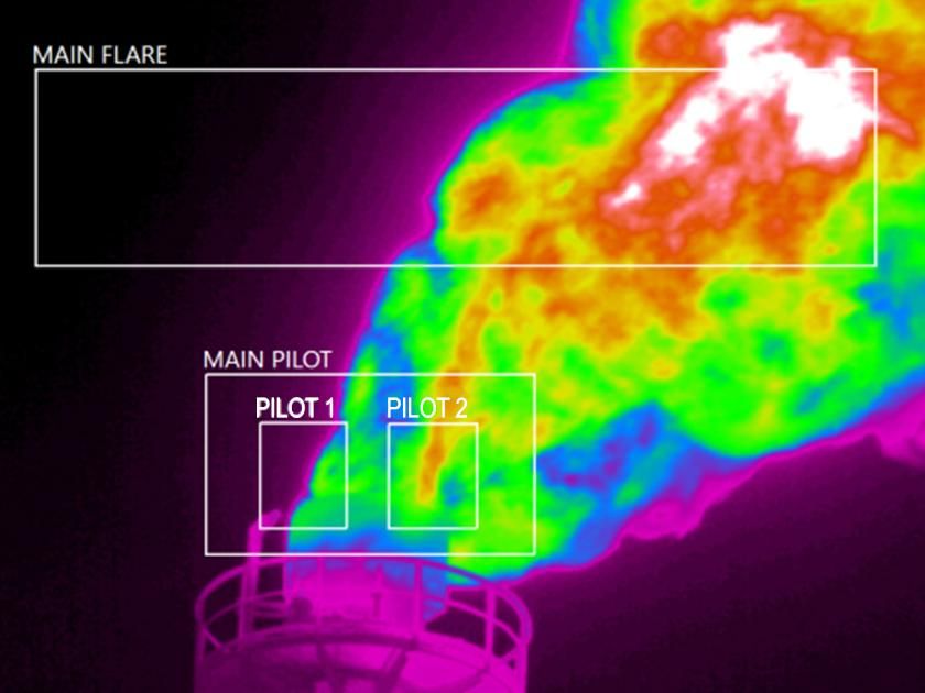 Thermal image of a flare stack showing main flare and pilot temperature zones